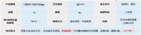 JSL-1311川字网格塑料托盘