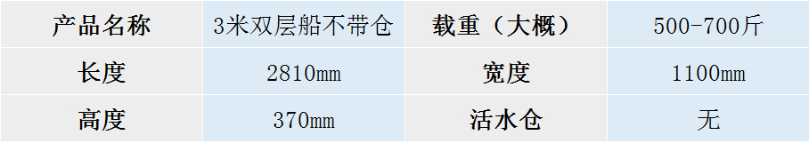 JSL-3米双层船