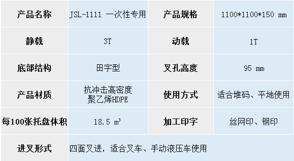 1111 一次性专用