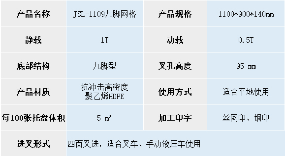 1109九脚网格