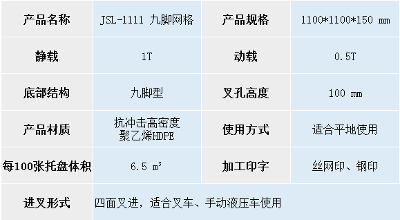 1111 九脚网格