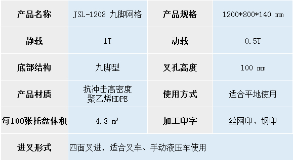 1208 九脚网格