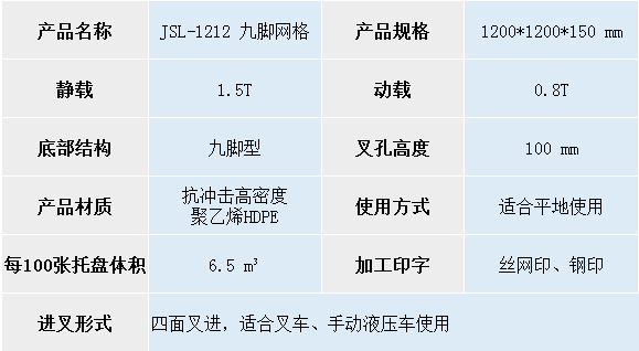 1212 九脚网格