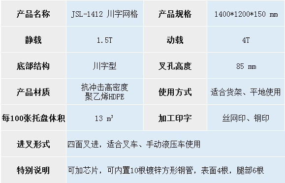 1412川字网格